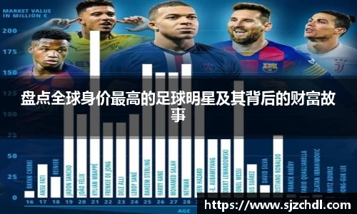 盘点全球身价最高的足球明星及其背后的财富故事